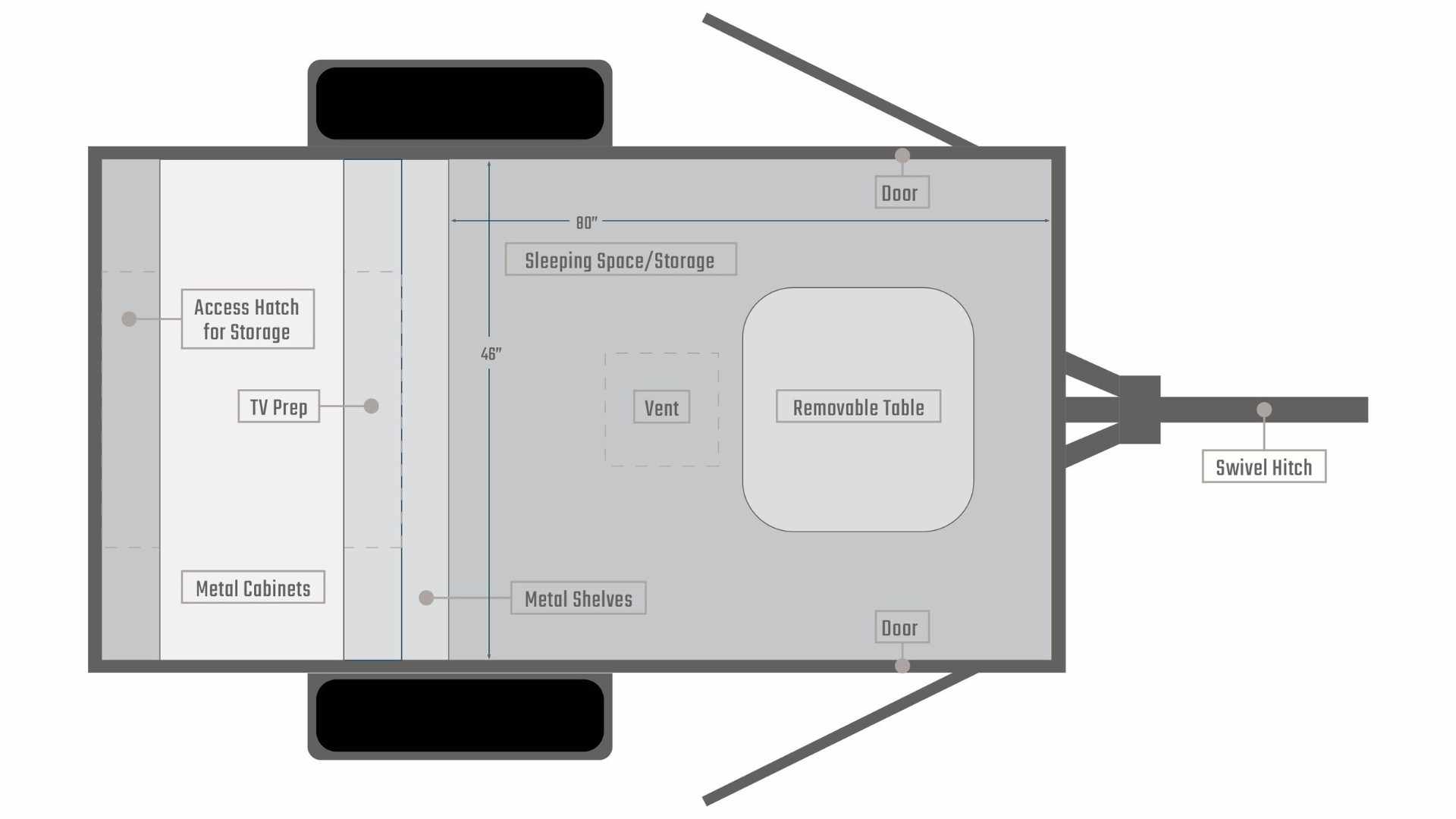 Floor plan of a trailer featuring a sleeping space/storage, a removable table, vent, access hatch for storage, TV prep, metal cabinets, and shelves. There are doors on either side and a swivel hitch at the front.